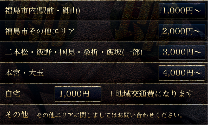 交通費表